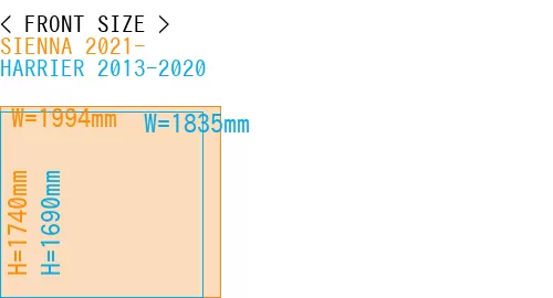 #SIENNA 2021- + HARRIER 2013-2020